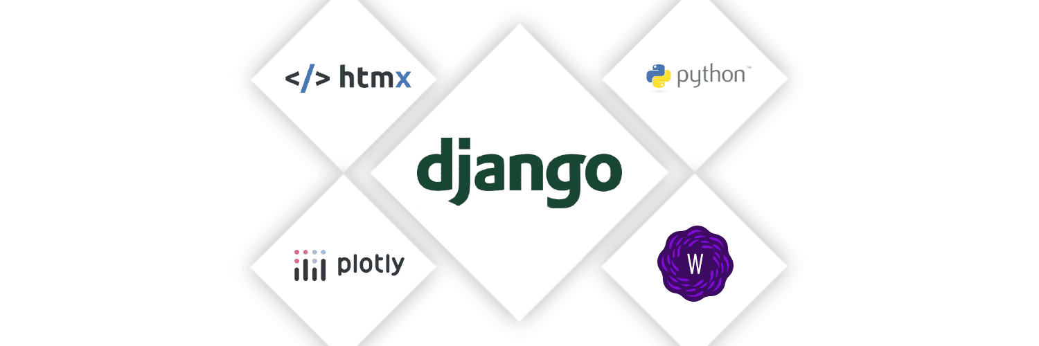 Introducing Django Dashboards